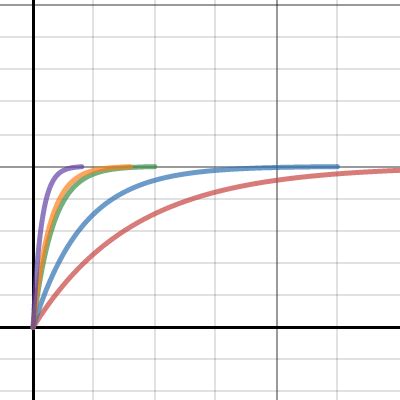 shiny odds calculator|Shiny Probability Distributions (Full and Masuda odds) .
